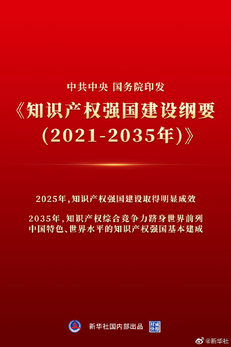 知財権強國建設綱要「中國の特色ある、世界水準の知財権強國を2035年までにほぼ完成」