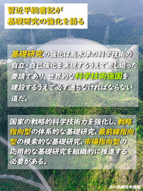 習(xí)近平総書記「基礎(chǔ)研究を強化し、科學(xué)技術(shù)の自立?自己強化の基礎(chǔ)を固める」