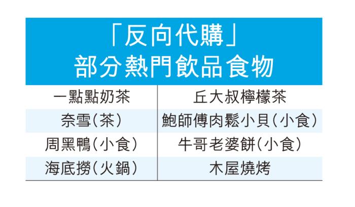 畫像は香港大公文匯網から。