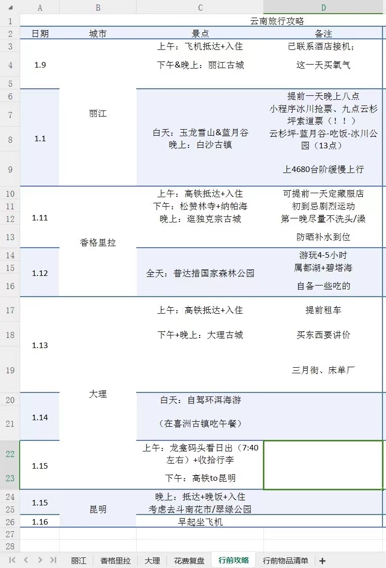 旅行の計畫を立てるのが好きだという周玫さんが立てた雲南旅行の計畫（寫真提供?周玫さん）。